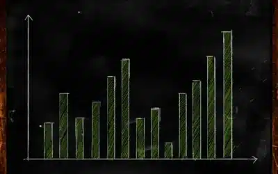 How Creating a Cash Flow Forecast Benefits Your Business